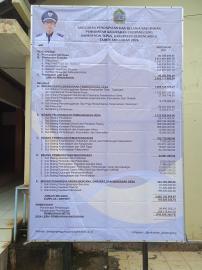 Baliho Anggaran Pendapatan dan Belanja Kalurahan Tahun Anggaran 2026